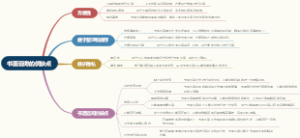 书面咨询的优缺点
