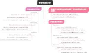 学徒培训的评价