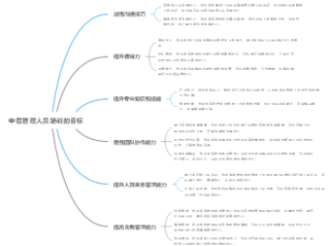 中层管理人员培训的目标
