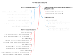 工作丰富化的方法及步骤
