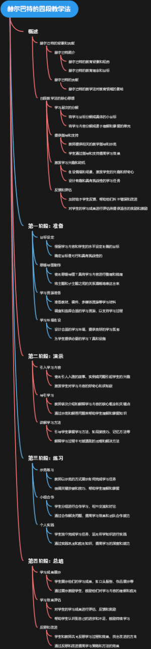 赫尔巴特的四段教学法