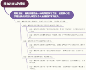 魔鬼训练法的精髓