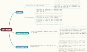 社会工作价值观