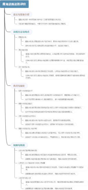 魔鬼训练法的评价
