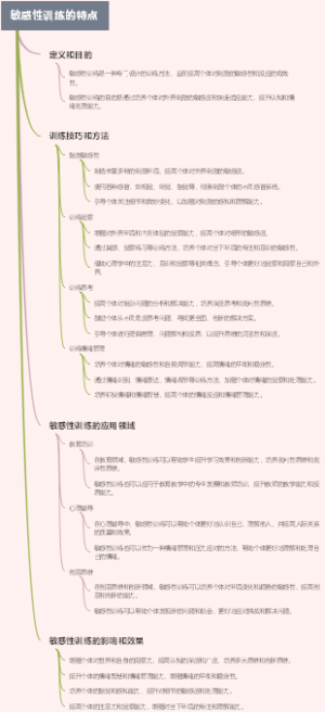 敏感性训练的特点