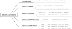 函授教育法的背景说明