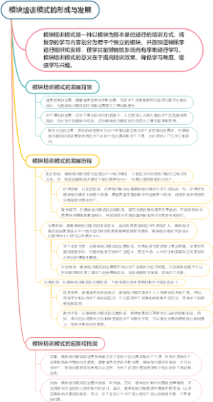 模块培训模式的形成与发展