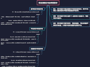 职业资格证书的申报要求