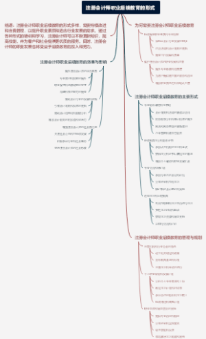 注册会计师职业后续教育的形式
