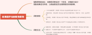结果层评估的指导原则