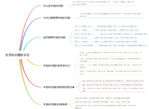 生涯彩虹图的玩法