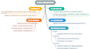 生涯彩虹图的辅导策略