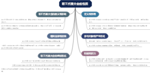 职工代表大会的性质
