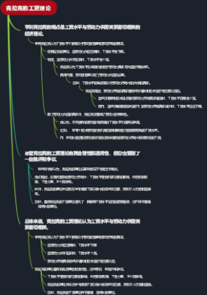 克拉克的工资理论