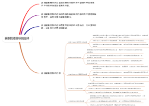 薪酬战略目标的选择