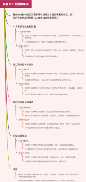 明星员工的发展轨迹