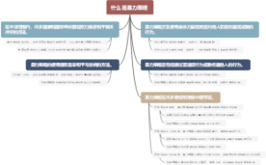 什么是暴力策略