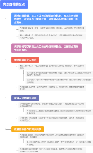 内部跳槽的优点