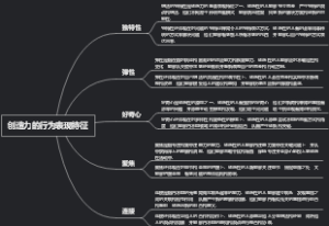 创造力的行为表现特征