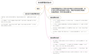 自由雇用的优缺点