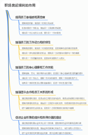 职场奥运福利的作用