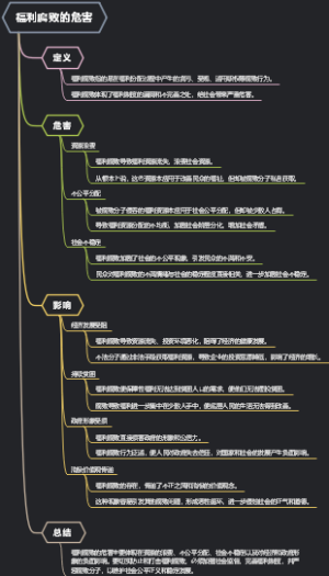 福利腐败的危害