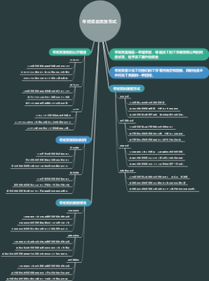 年终奖的发放形式