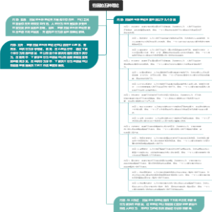 归因的五种理论