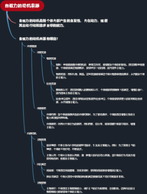 自驱力的动机来源