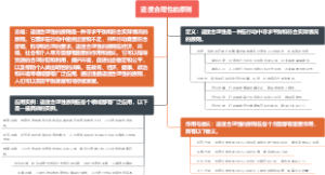 适度合理性的原则