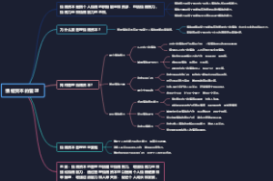 情绪资本的管理