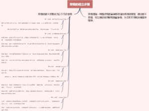 常模的建立步骤