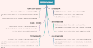 管理游戏的缺点
