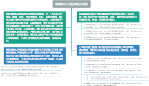 感知觉和心理运动能力测验