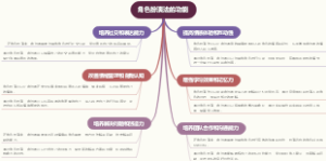 角色扮演法的功能