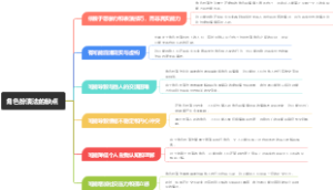 角色扮演法的缺点