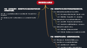 锦标赛理论的概述