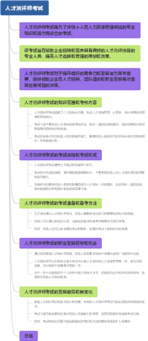 人才测评师考试