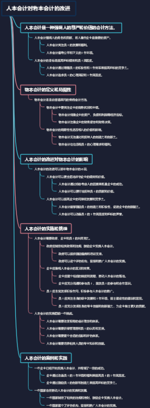 人本会计对物本会计的改进