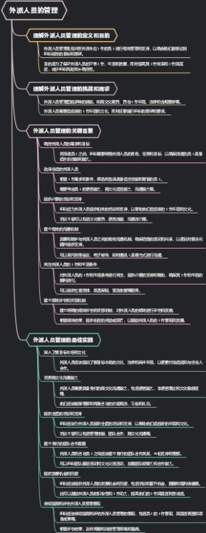 外派人员的管理