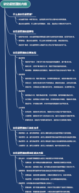 软功能管理的内容