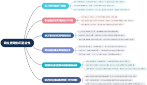 职位管理的不适应性