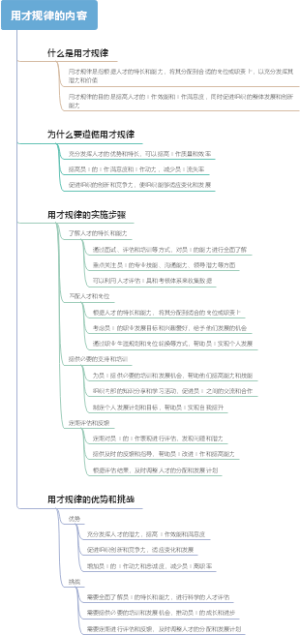 用才规律的内容