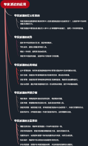 专家派遣的运用