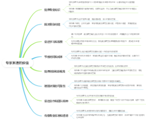 专家派遣的价值