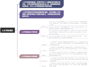 人才评估模式