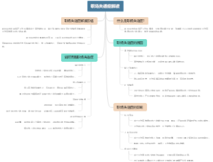 职场失语症解读