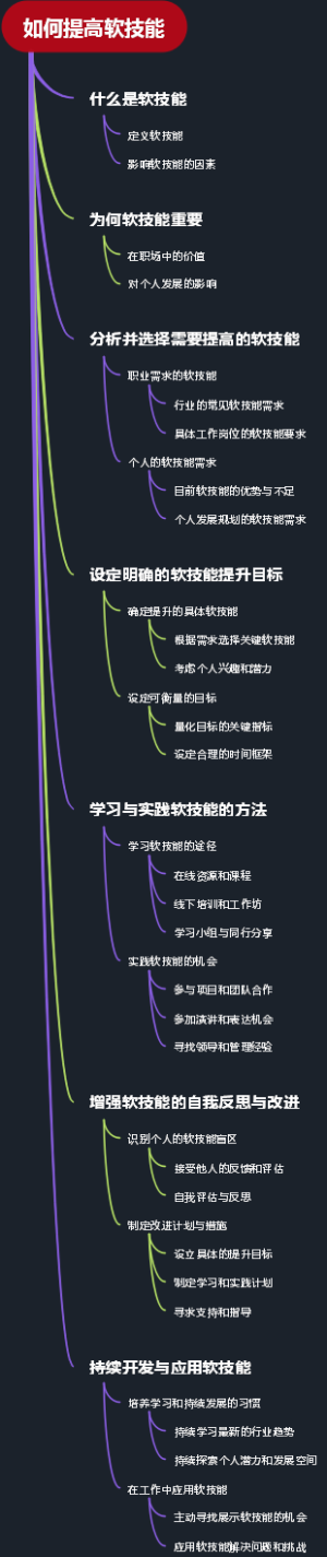 如何提高软技能