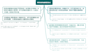 职场动物族禁忌论