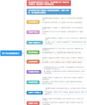 实行岗位管理的意义